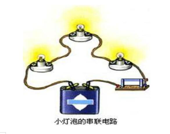 太陽能路燈行業(yè)串并聯(lián)知識(shí)